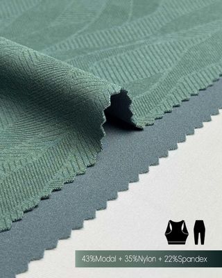 Επικίνδυνα υφάσματα υψηλής απόδοσης, πλέσιμα και ανθεκτικά